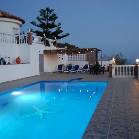 Der Thron Von - Sorpresa